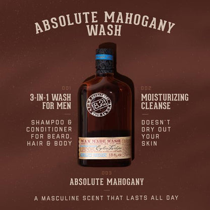 1821 Man Made Grooming Gift Set - Absolute Mahogany